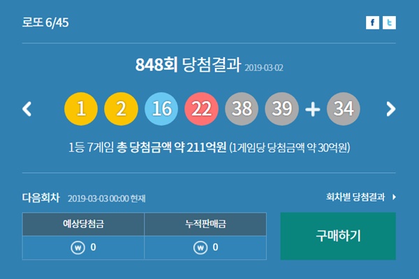 ▲ 로또848회당첨번호 1등 당첨금 30억 (사진: 동행복권 홈페이지)