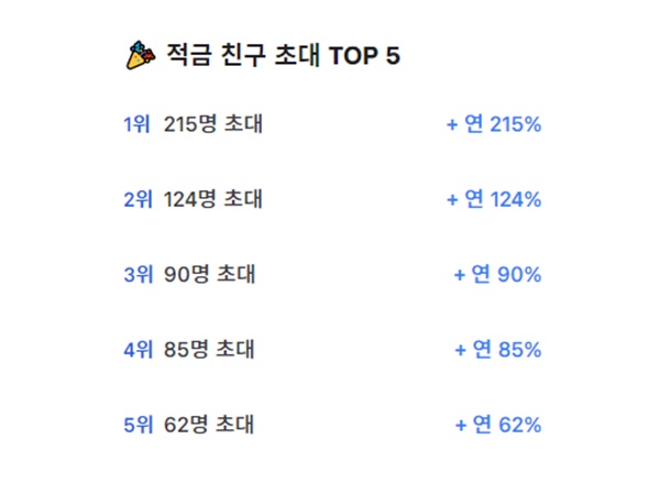 ▲ 토스 무제한 적금 (사진: 토스 홈페이지)